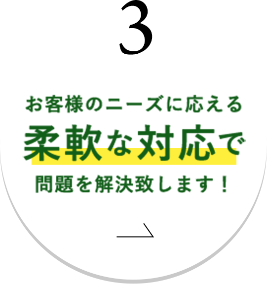 3.お客様のニーズに応える柔軟な対応で問題を解決致します